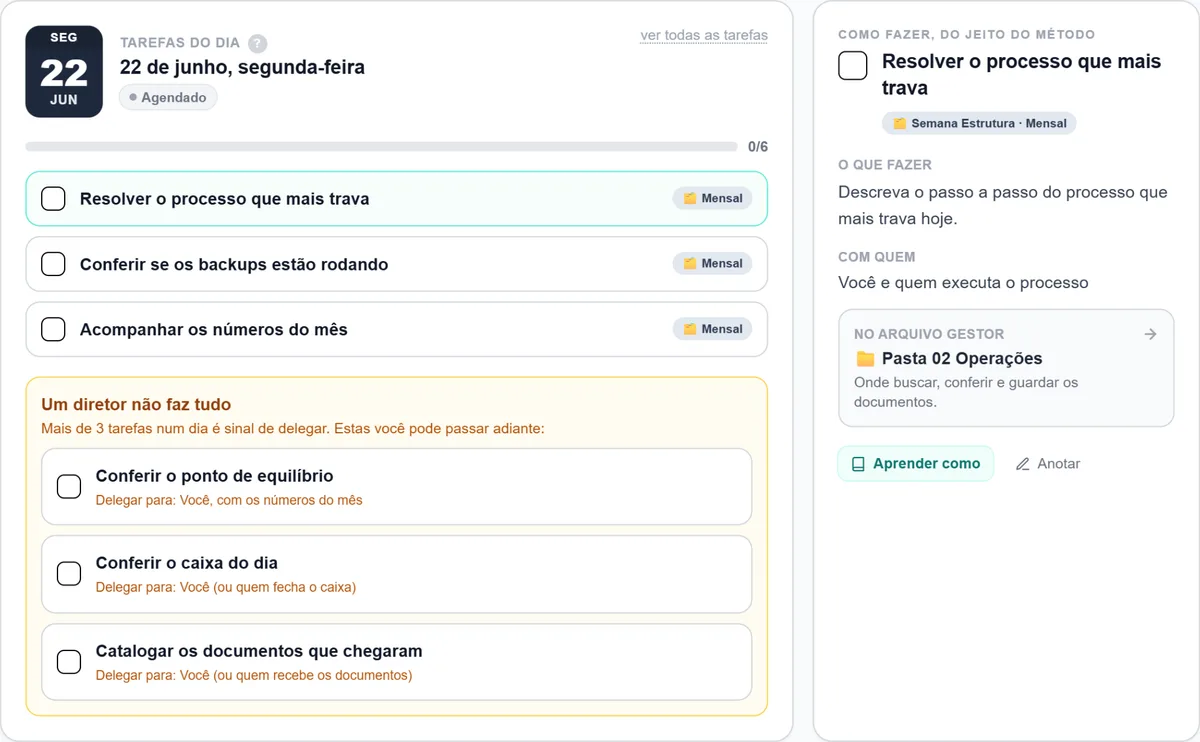 Tela do dia no EmpresaPro Planner: a data, poucas tarefas com caixas para marcar, a barra de progresso e o painel ao lado ensinando como fazer cada tarefa