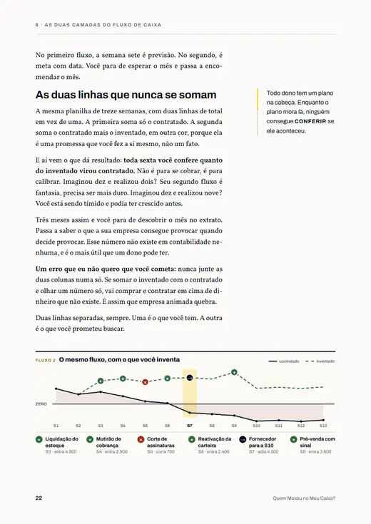 Página do livro: As duas camadas do fluxo