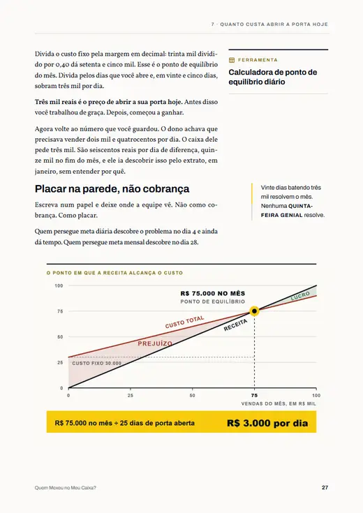 Página do livro: Quanto custa abrir a porta hoje