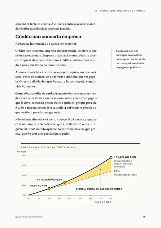 Página do livro: O juro que você paga sorrindo
